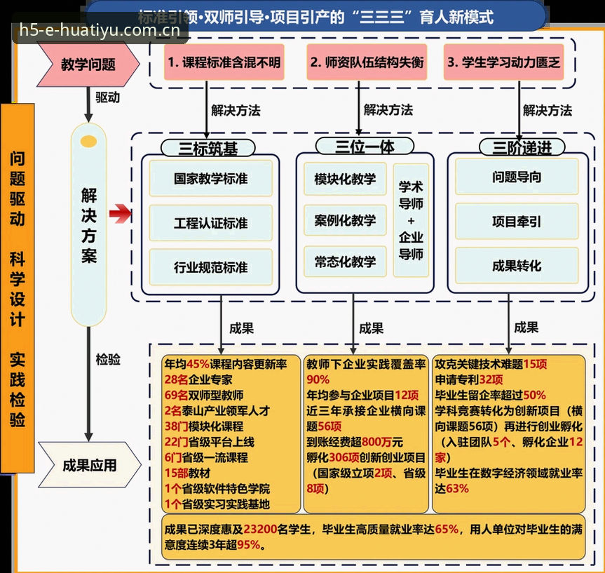 华体育官网入口 华体育平台推荐:3大核心优势解析官网入口与版本下载全攻略